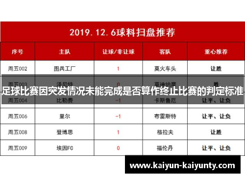 足球比赛因突发情况未能完成是否算作终止比赛的判定标准