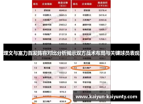 理文与富力首发阵容对比分析揭示双方战术布局与关键球员表现
